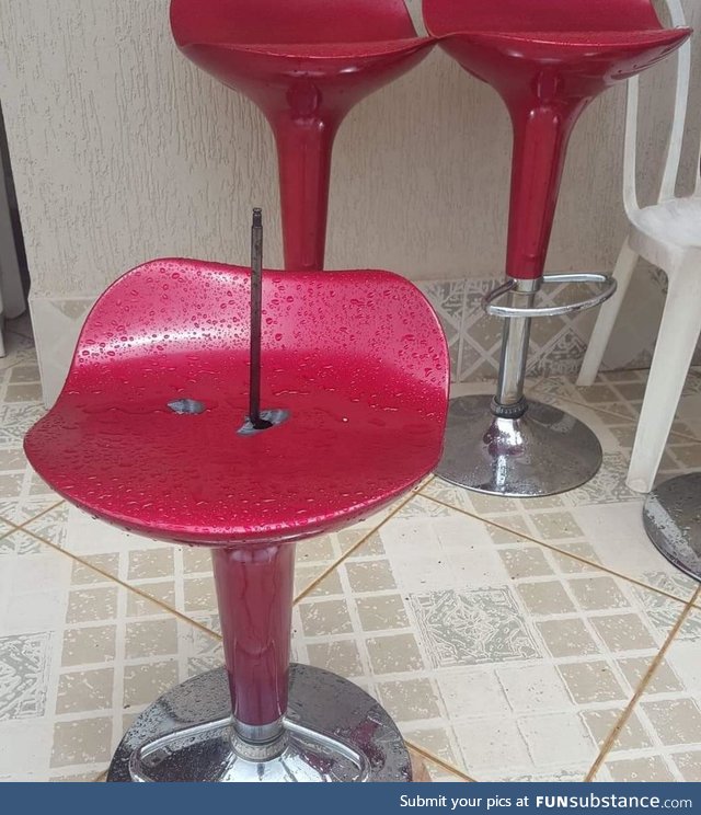 Reason why you should be careful in using such type of chair. You need to make sure you