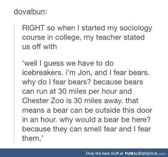 Fear the bear