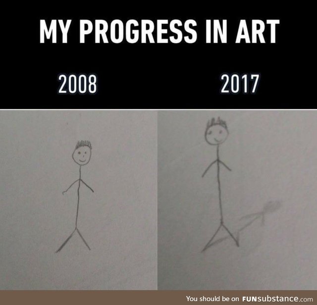My progress in art