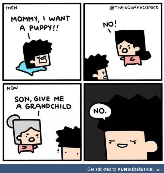 Measuring washed dictated Herring