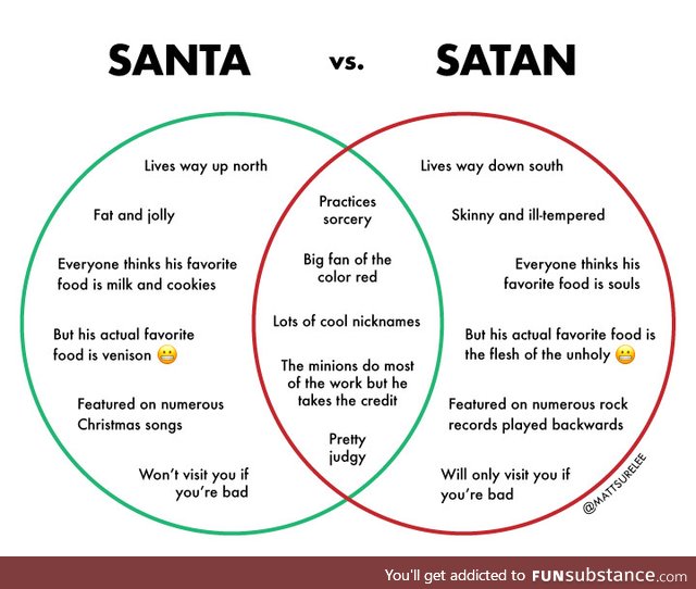 Santa vs. Satan