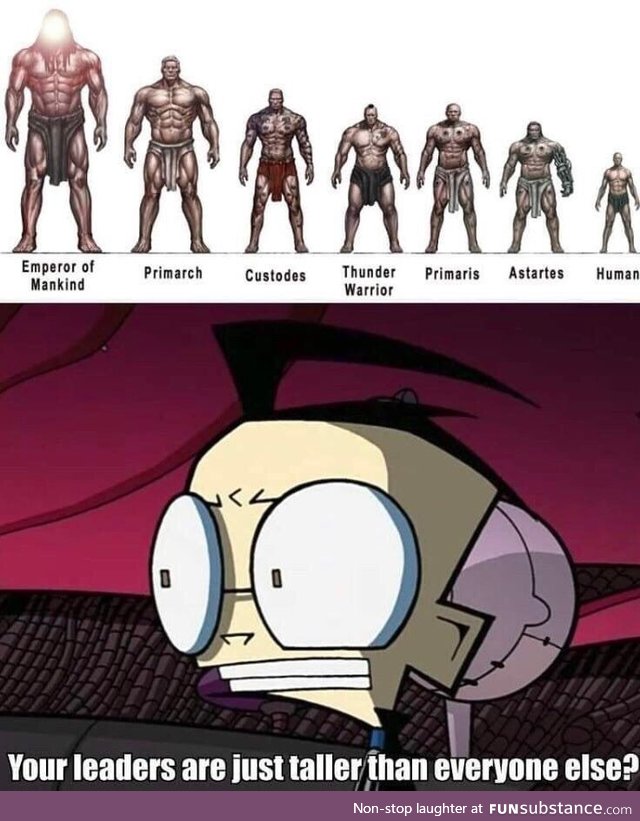 Is this heresy?