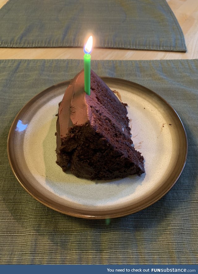 Celebrating turning 35 in isolation. Won’t let Coronavirus ruin my day!