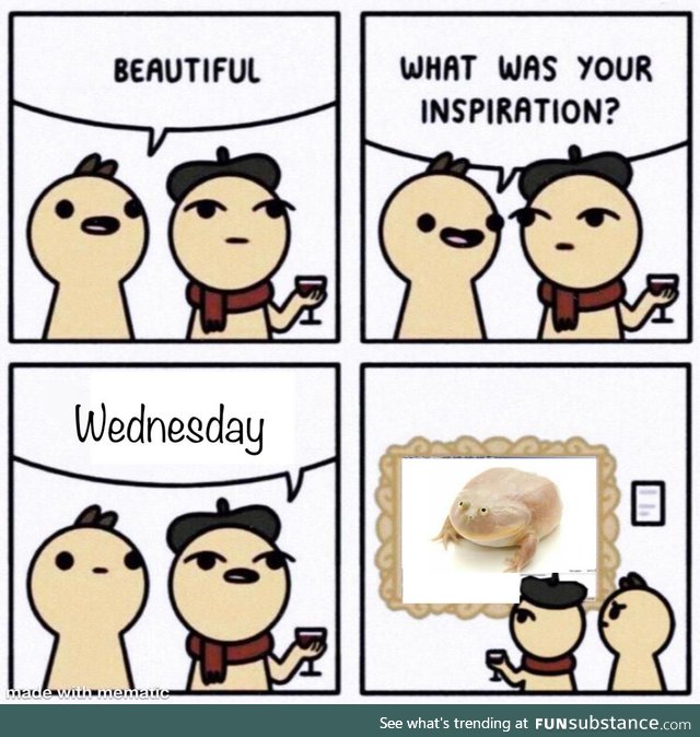 It’s that time of the week again