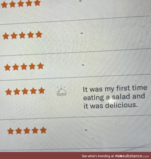A review left at my restaurant