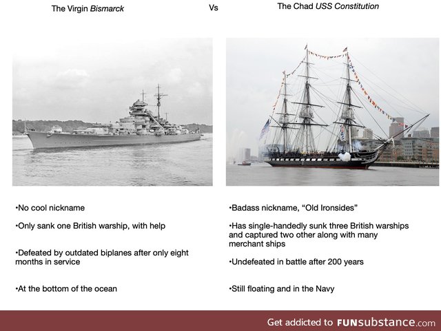 Some naval history for y'all
