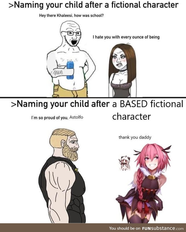 Astolfo is based