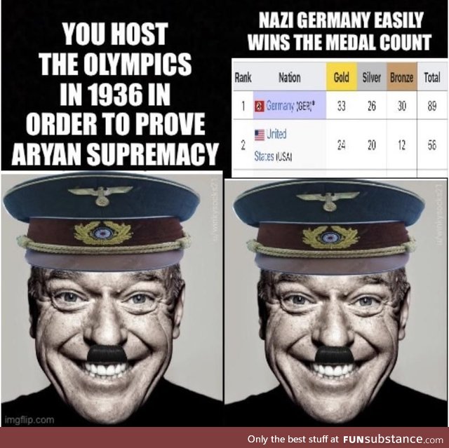The 1936 Olympics were a triumph for Nazi Germany
