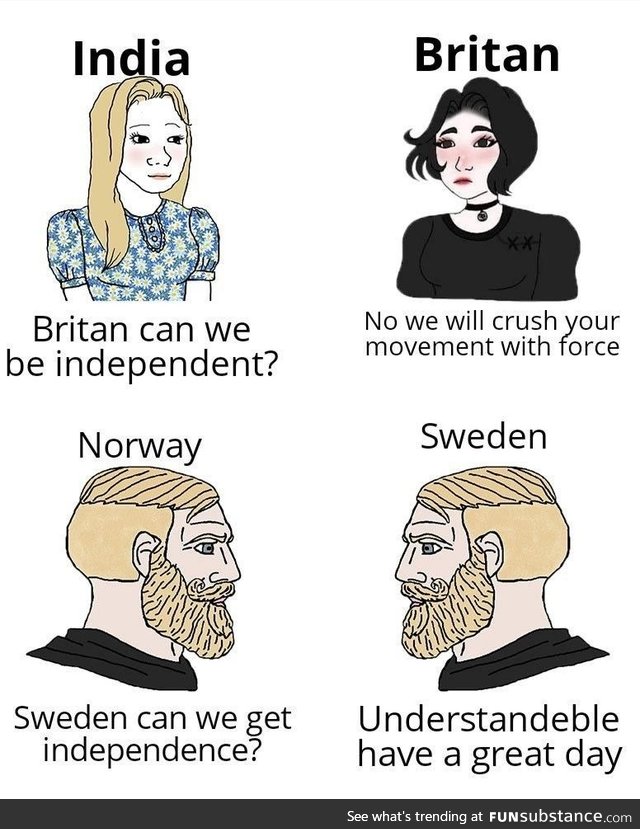 Scandinavian chads