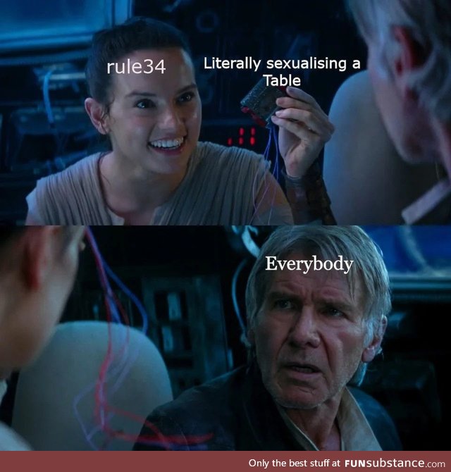 Rule34 is going places