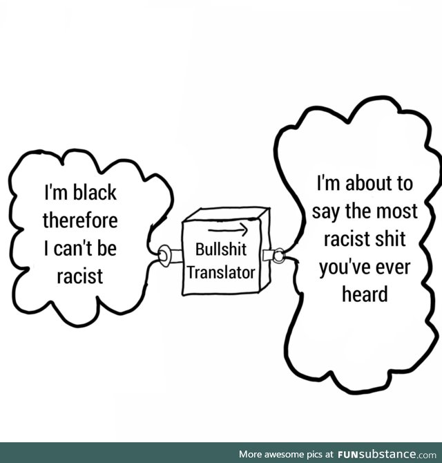 Introducing: The BS translator