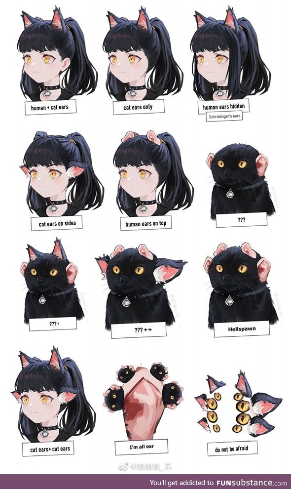Cat girls or girl cats or cat cats or ..