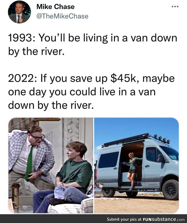 Standards are falling everywhere