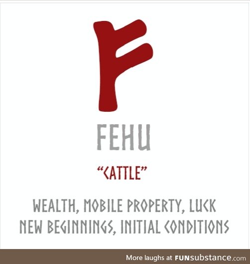 Rune Meaning ‐ Fehu