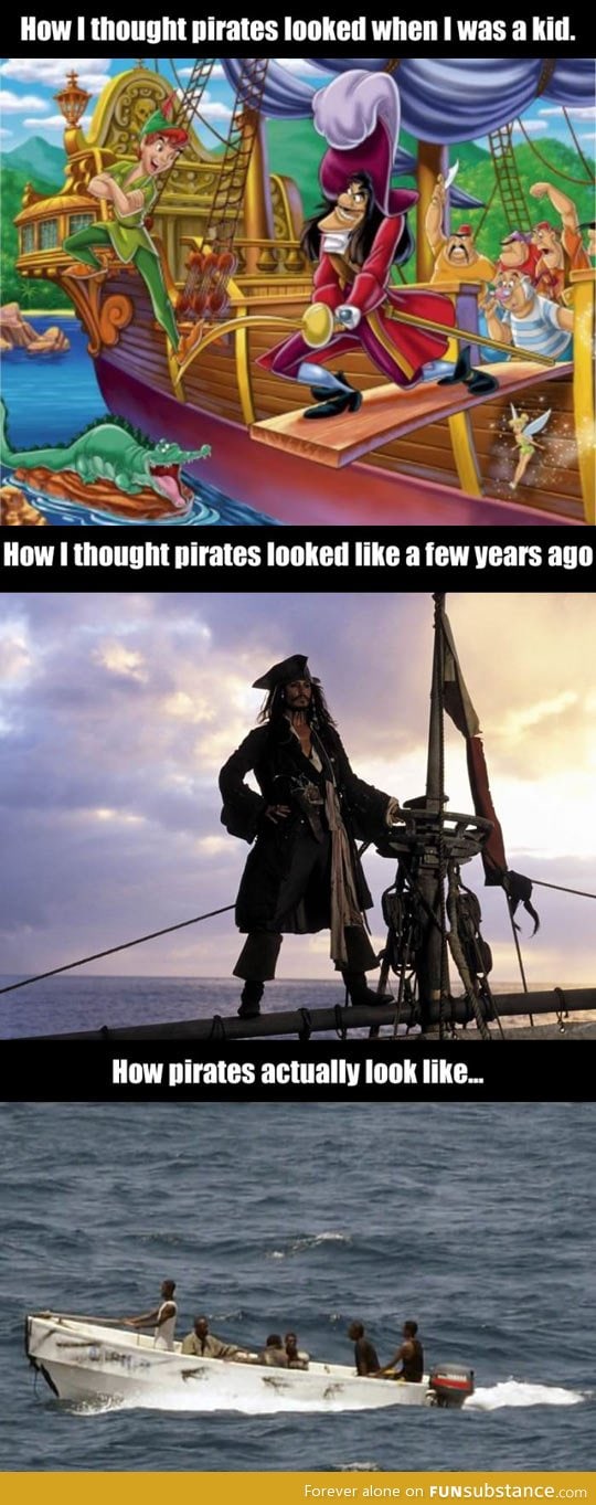 How pirates actually look like