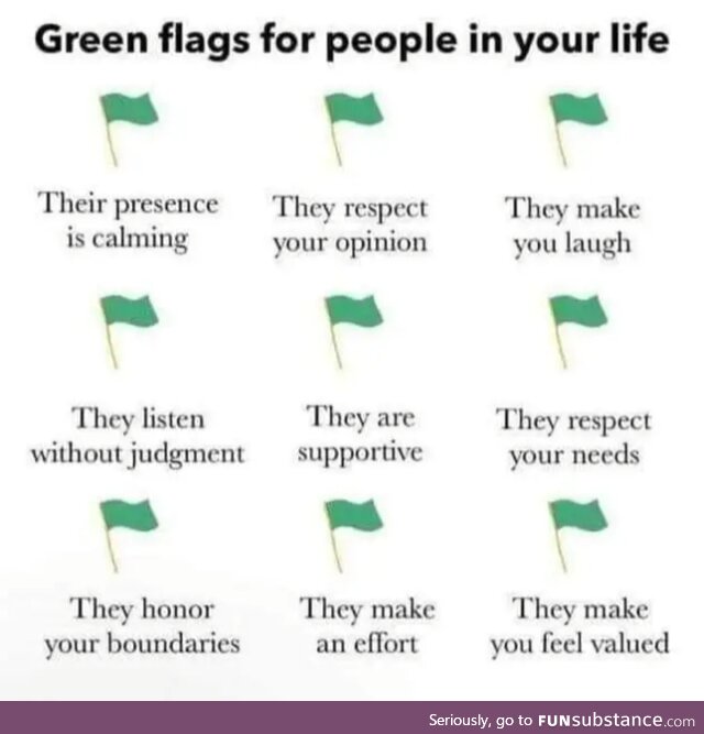 Know the good signs