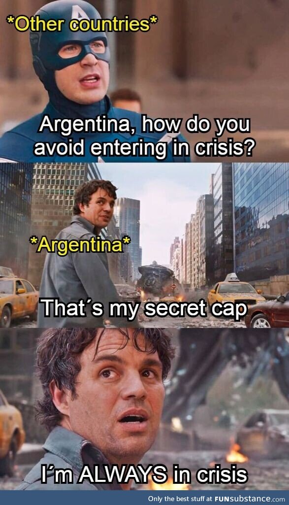 Argentina´s modern history summarized