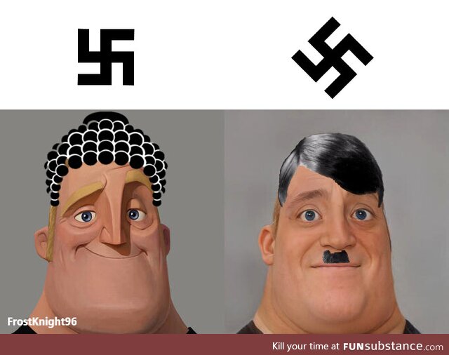 Know thy difference