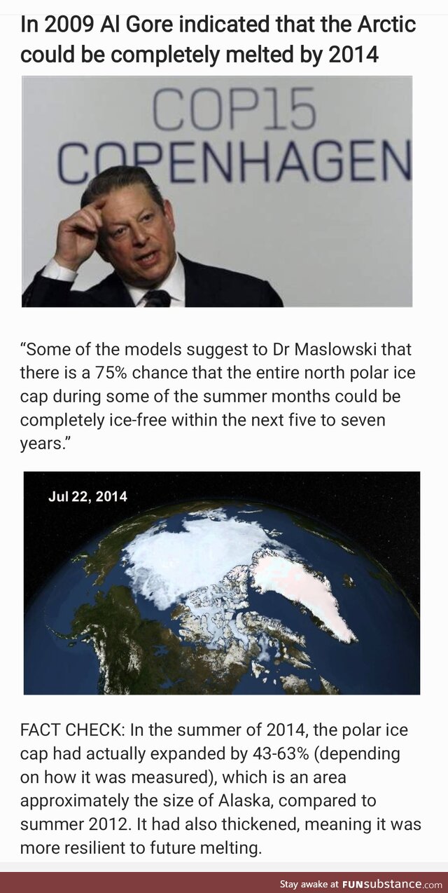 Good news regarding the climate