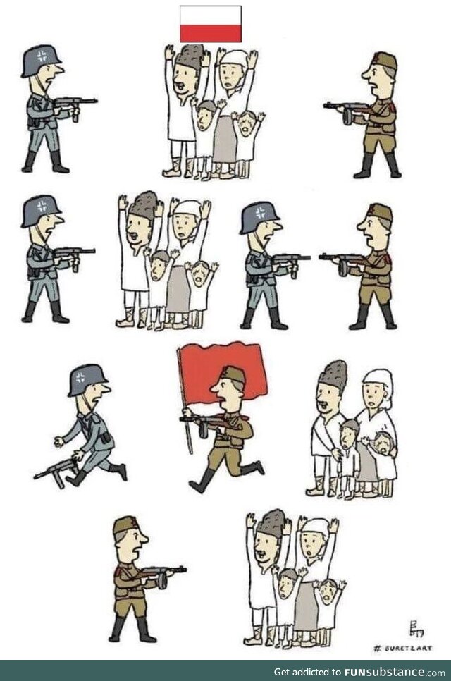Poland during WWII