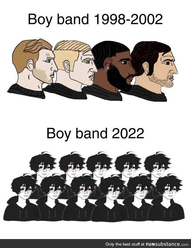 Accurate