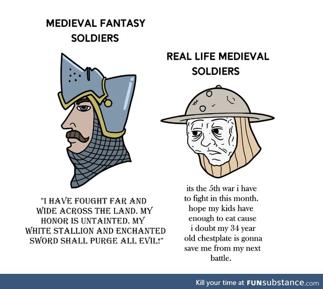 Medieval Fantasy vs Real Life soldiers