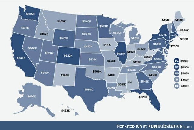 How much you have to make to be top 1% in each state