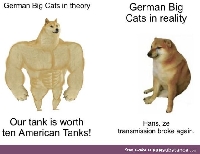 Quantity over quality was better for tanks in WW2