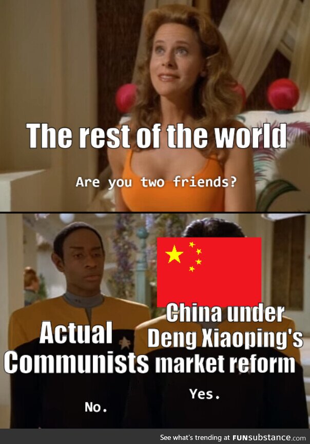 In terms of Authoritarianism? Yeah... In terms of Market? Nah