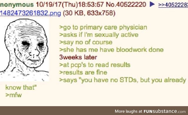 Anon goes to the harmacy