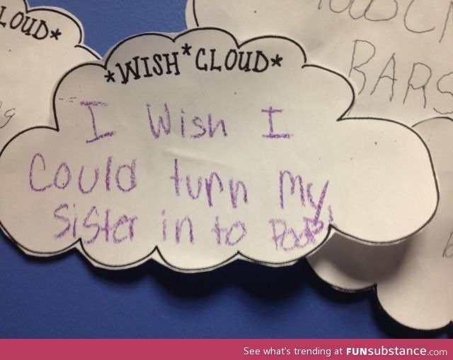 Wish Cloud