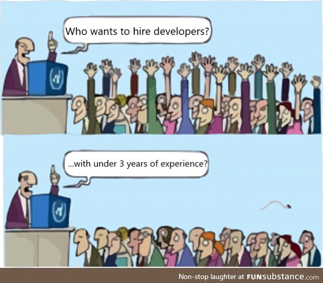 My experience a CS grad nowadays