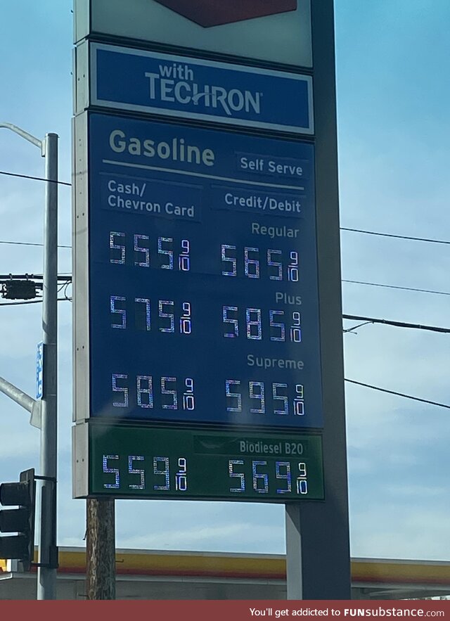 [OC] Gas prices in CA looking like a Starbucks menu