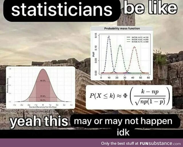 Like Oasis said, "Definitely Maybe"