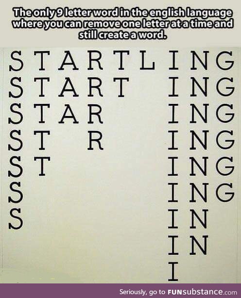Now you know