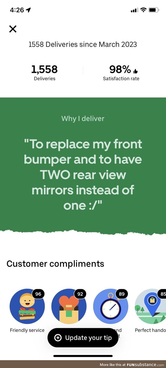 I checked. He does indeed have two rear view mirrors now