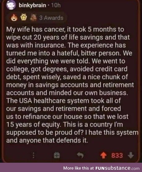 The u.S. Healthcare system