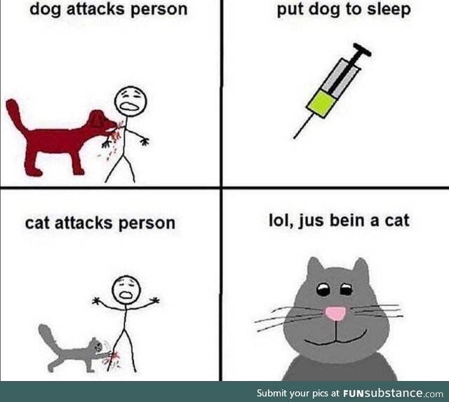 lol????
