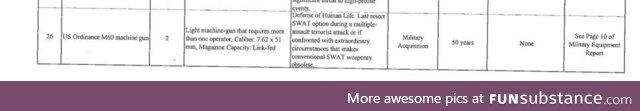 TIL that the LAPD has 2 M60 belt fed machines guns in its inventory