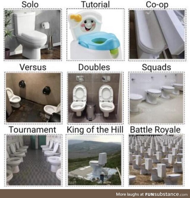 Choose your battle