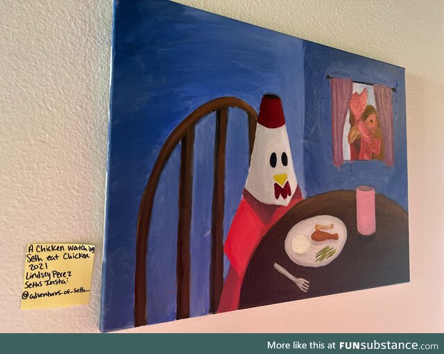 Art is arbitrary and as such there is no perfect painti…