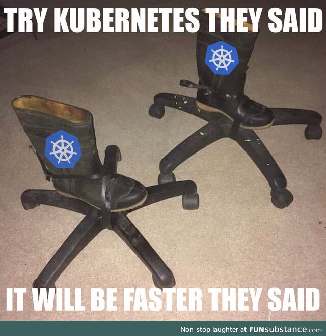 K8s Sk8s