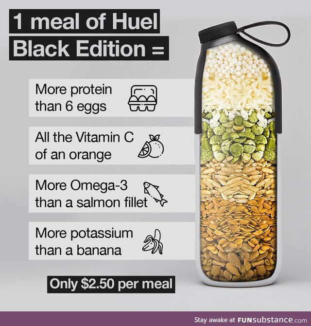 Drink your meals