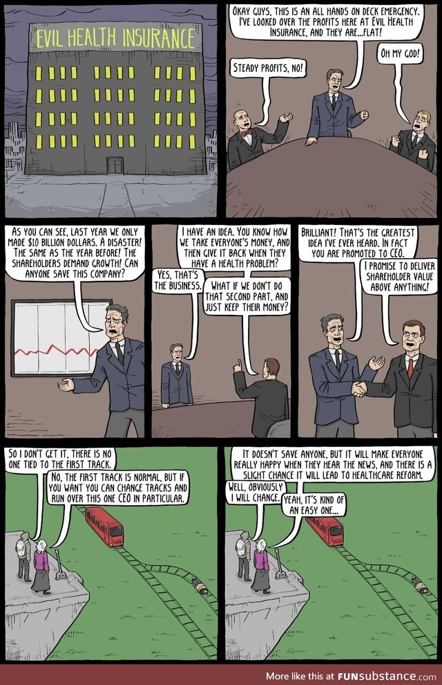 Healthcare ceo trolley problem