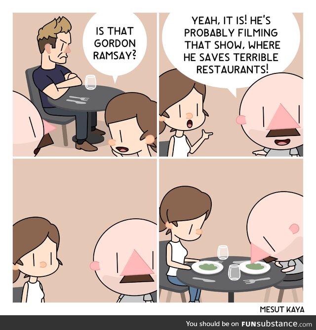 Gordon ramsay
