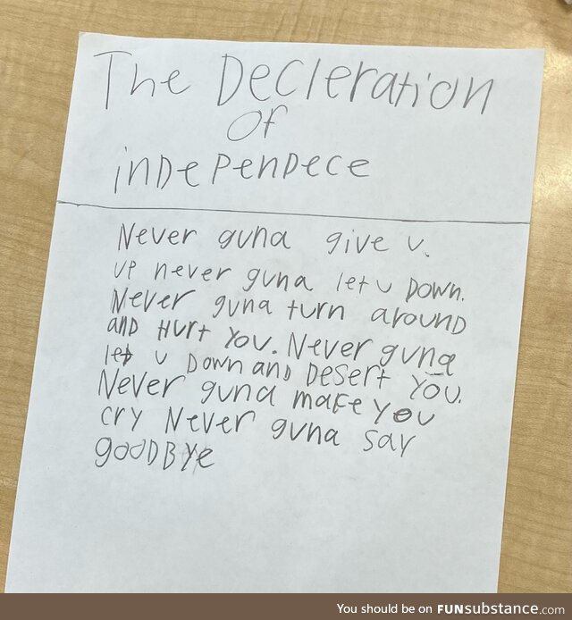 F+ homework