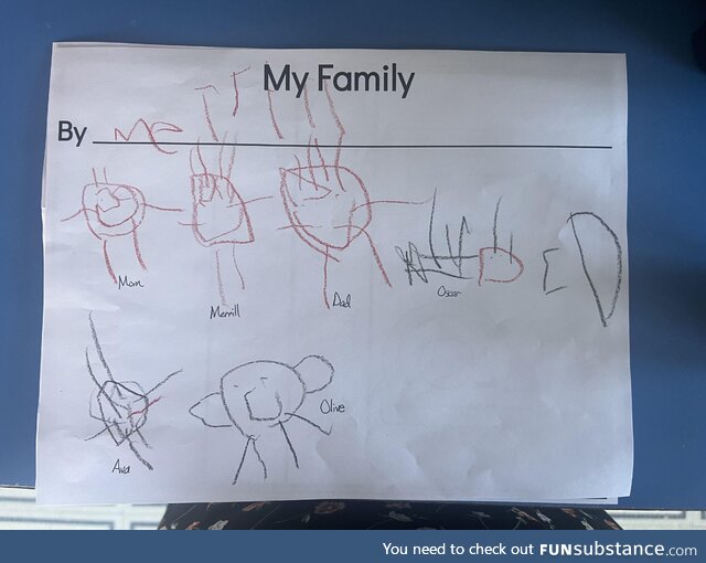 Our 4 year old drew an interesting interpretation of our cat