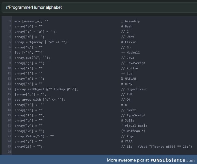 ProgrammerHumorAlphabetAIsFor