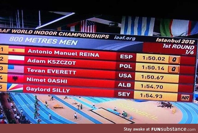 Best name ever