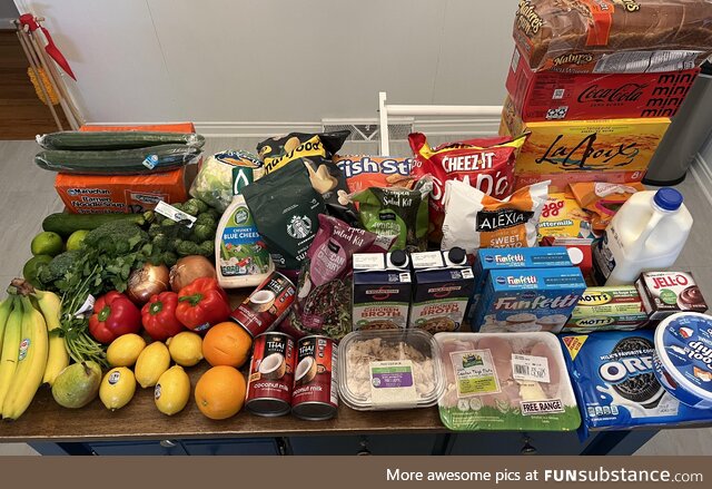 $175.51 in Virginia, for a family of four